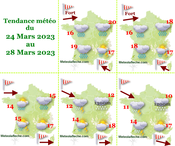 Météo 28 Mars 2023 France fin des grandes marées