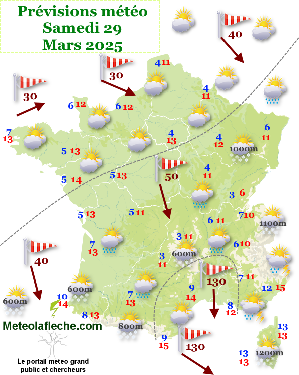 Meteo France demain