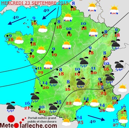 Previsions meteo à 5 jours