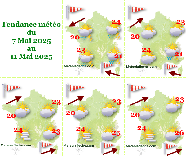 Tendance mto France 12  16 jours