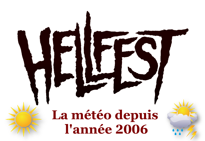 Meteo Hellfest depuis 2006