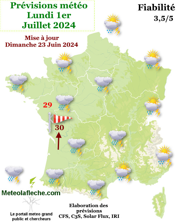 Mto Lundi 1er Juillet 2024