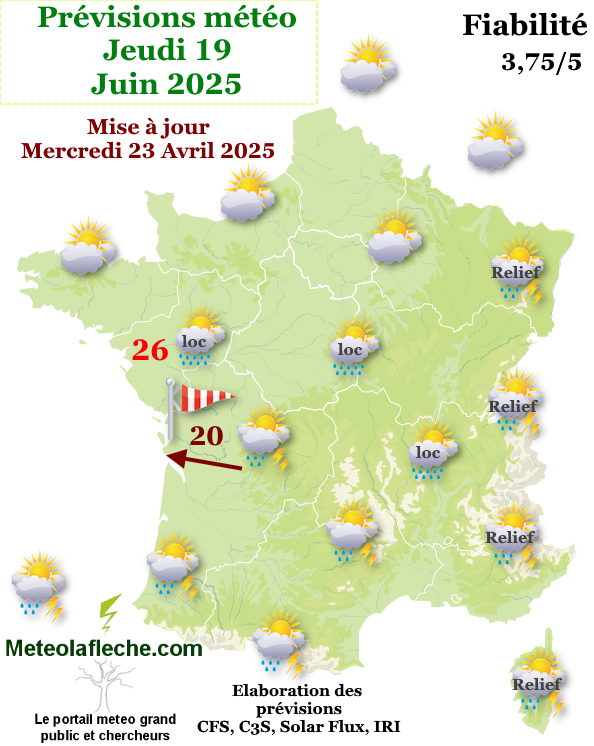 Meteo Jeudi 19 Juin 2025