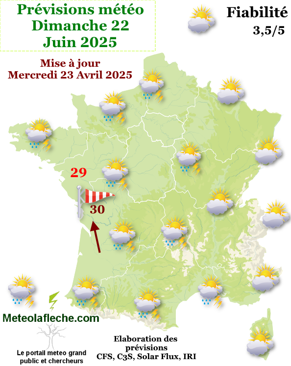 Mto Dimanche 22 Juin 2025