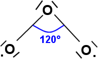 representation molecule ozone
