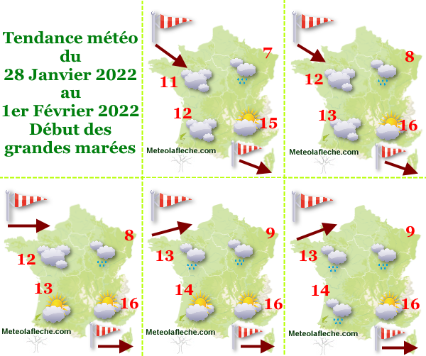 Météo 1er Février 2022 grandes marées