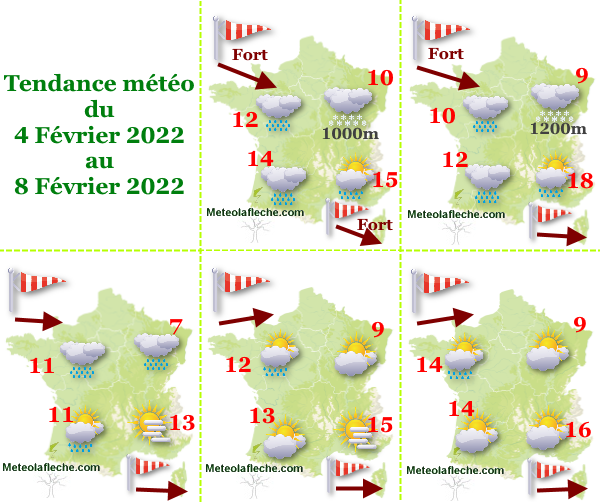 Météo 8 Février 2022