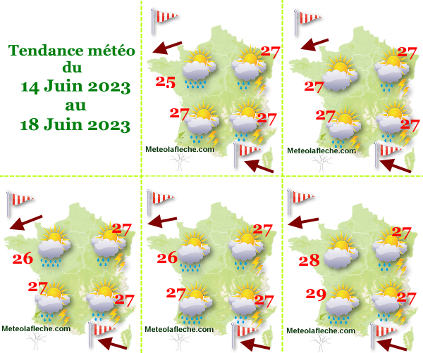 Météo 18 Juin 2023 France