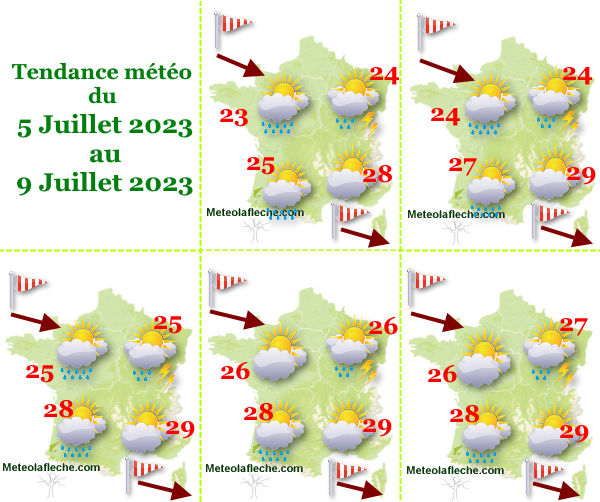 Météo 9 Juillet 2023 France
