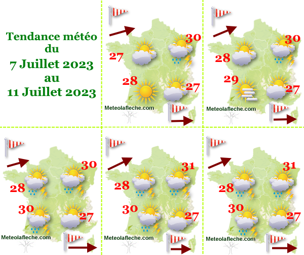 Météo 11 Juillet 2023 humide