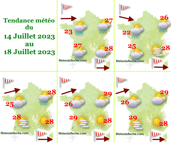 Météo 18 Juillet 2023 France
