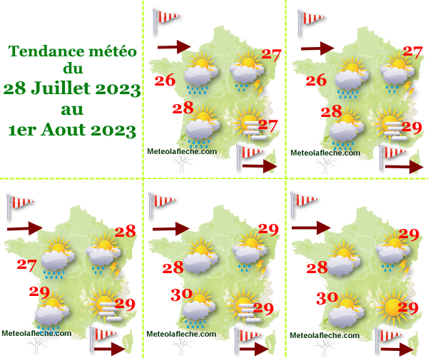 Météo 28 Juillet 2023 France