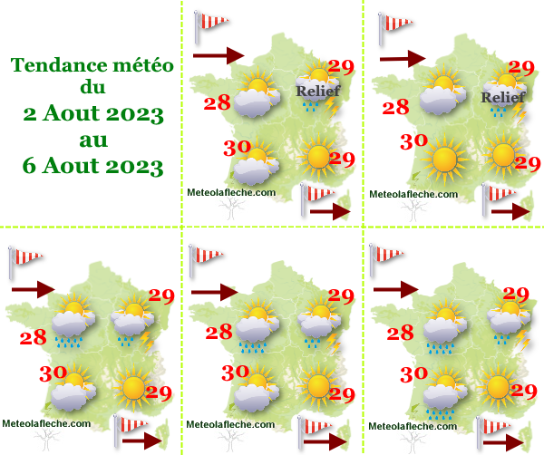 Météo 6 Aout 2023 France