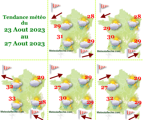 Météo 27 Aout 2023 France