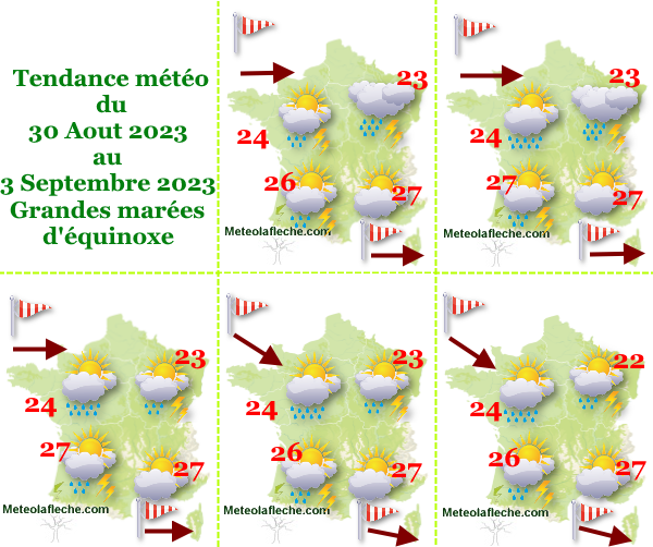 Météo 3 Septembre 2023 Grandes marées