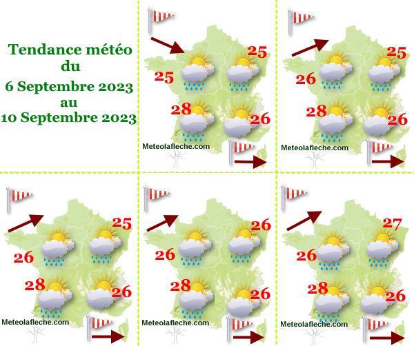 Météo France 10 Septembre 2023