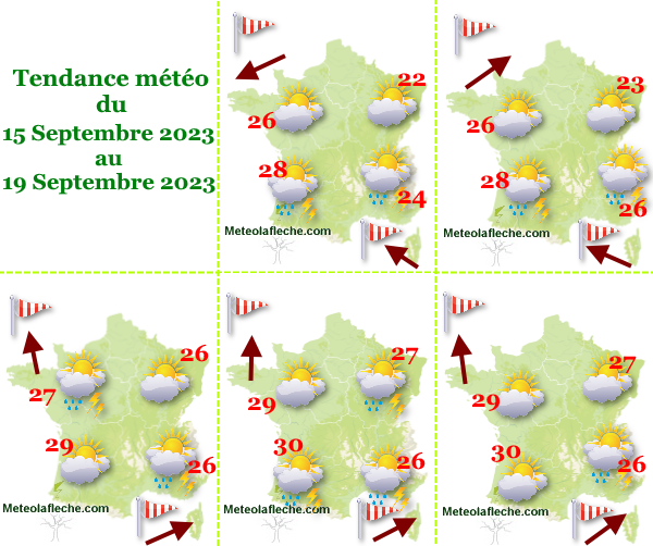 Météo 19 Septembre 2023 France