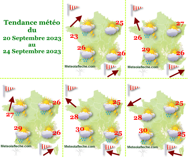Météo 24 Septembre 2023 France