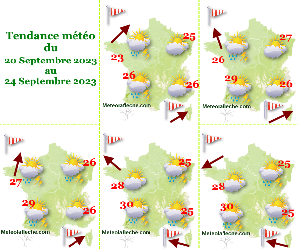 meteo tours septembre 2023