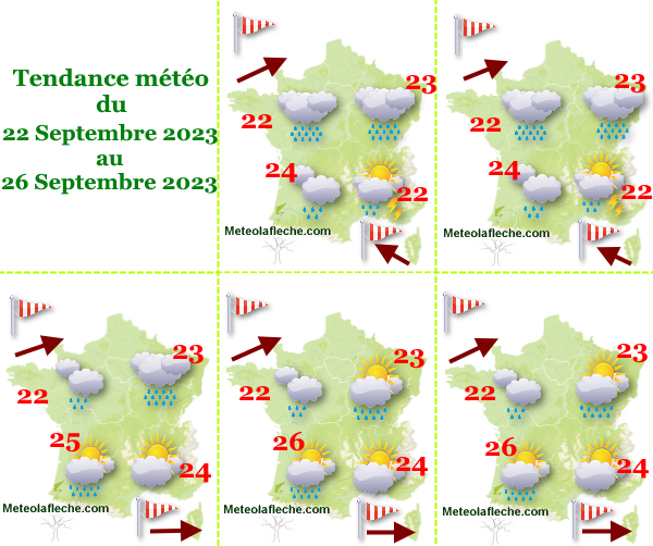 Météo France 26 Septembre 2023
