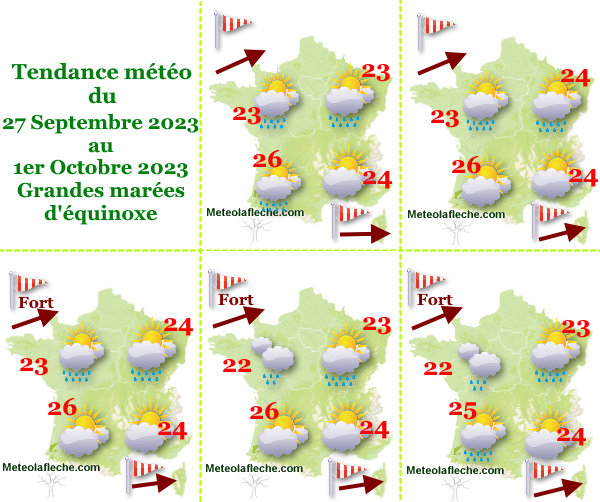 Météo France 1 Octobre 2023