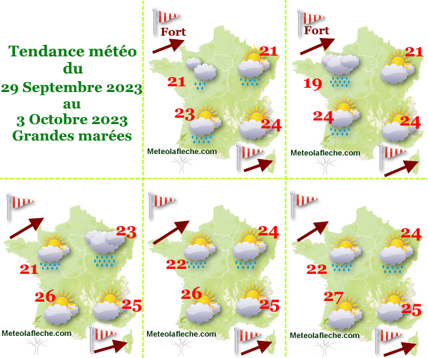 Météo 3 Octobre 2023 France grandes marées d'équinoxe