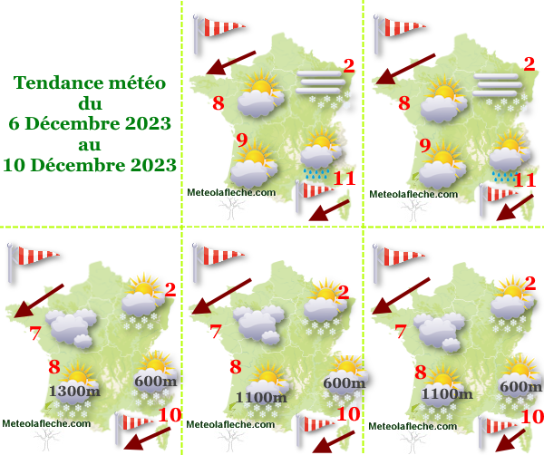 Météo 10 Décembre 2023 France