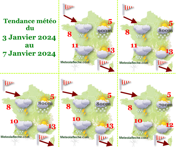 Météo France 7 Janvier 2024