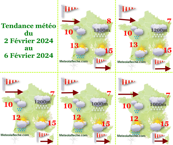 Météo 6 Février 2024 France