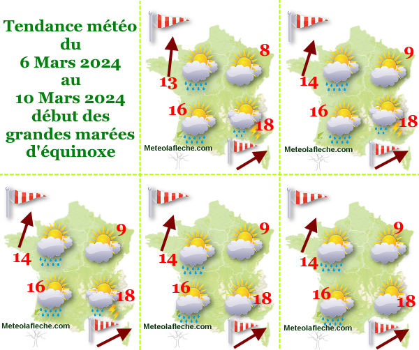 Météo France 10 Mars 2024 début des grandes marées