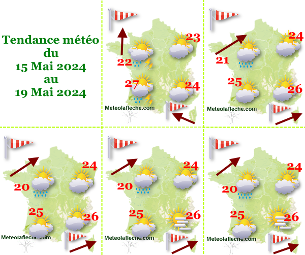 Météo 19 Mai 2024 France