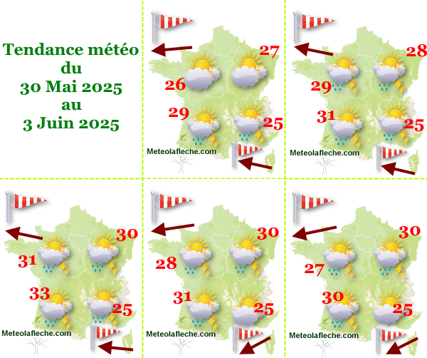 Météo France 3 Juin 2025