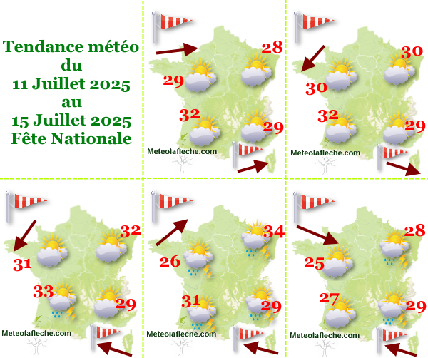 Météo France 15 Juillet 2025