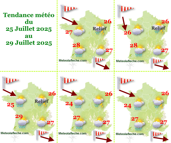 Météo France 29 Juillet 2025