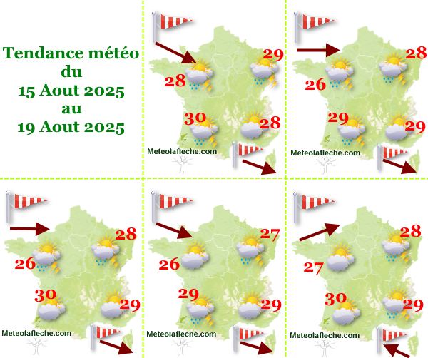 Météo France 19 Aout 2025