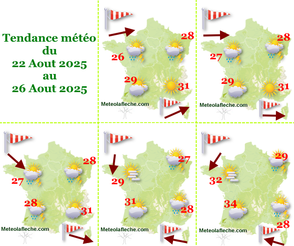 Météo France 26 Aout 2025