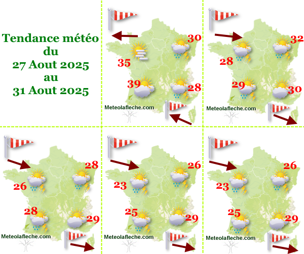 Météo France 31 Aout 2025