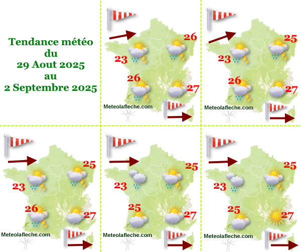 Météo France 2 Septembre 2025