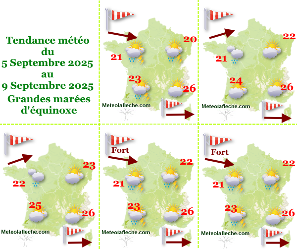 Météo France 9 Septembre 2025