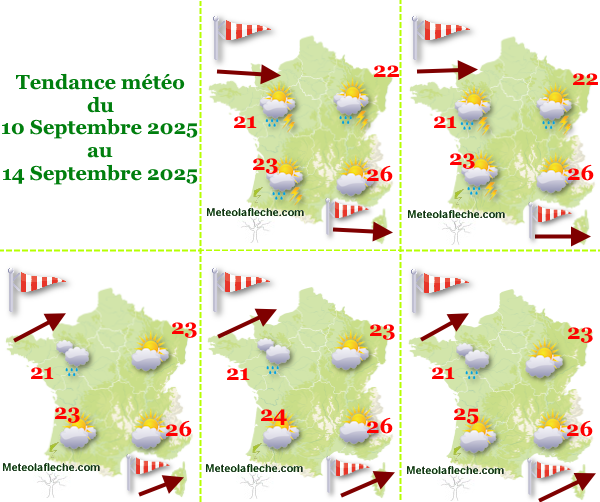 Météo France 14 Septembre 2025