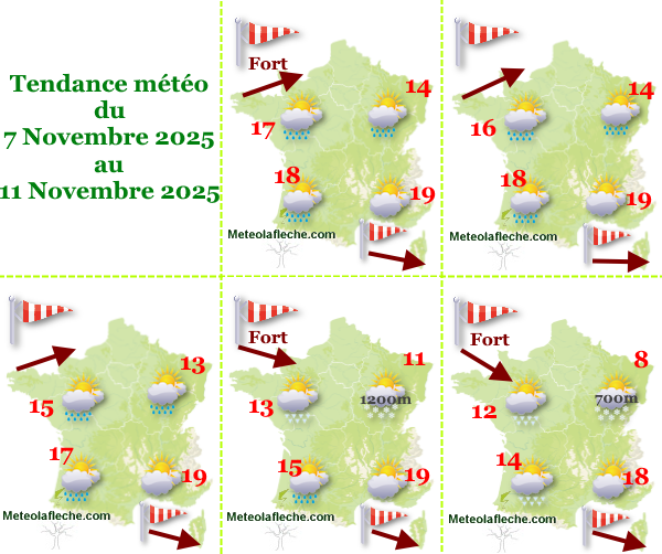 Météo France 11 Novembre 2025