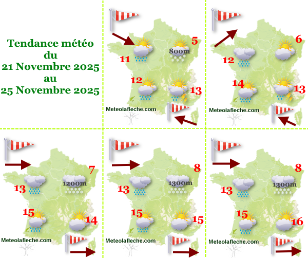 Météo France 25 Novembre 2025