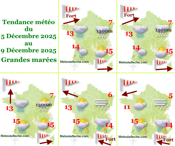 Météo France 9 Décembre 2025