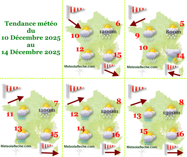 Météo France 14 Décembre 2025