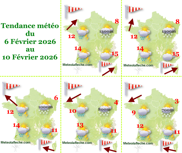 Météo France 10 Février 2026