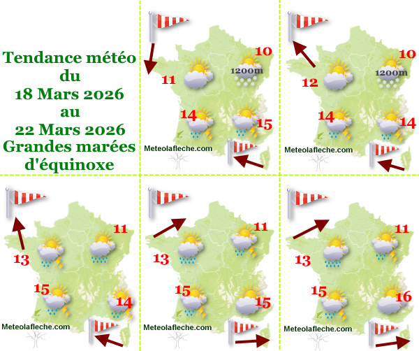 Météo France 22 Mars 2026
