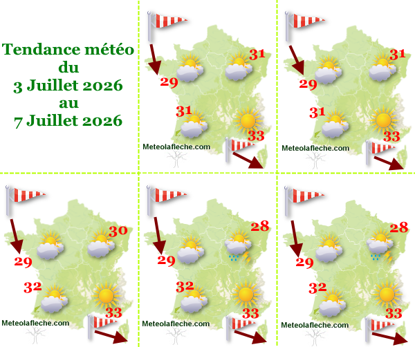 Météo France 7 Juillet 2026