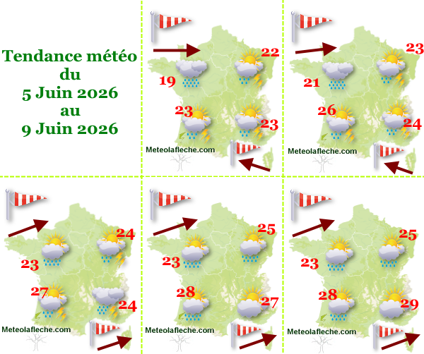 Météo France 9 Juin 2026