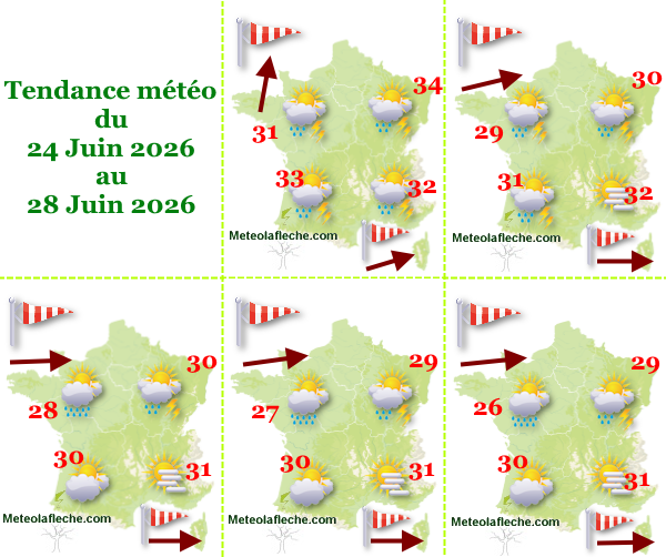 Météo France 28 Juin 2026