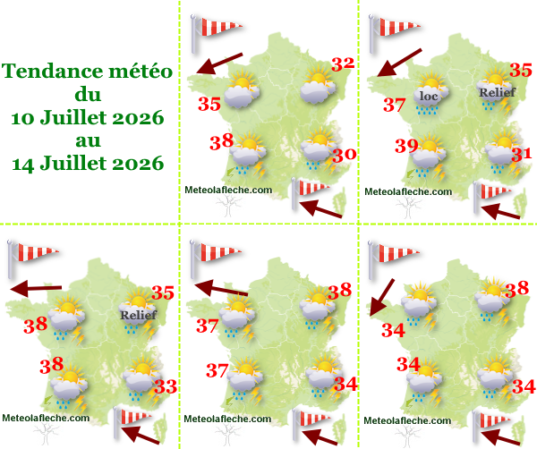Météo France 14 Juillet 2026